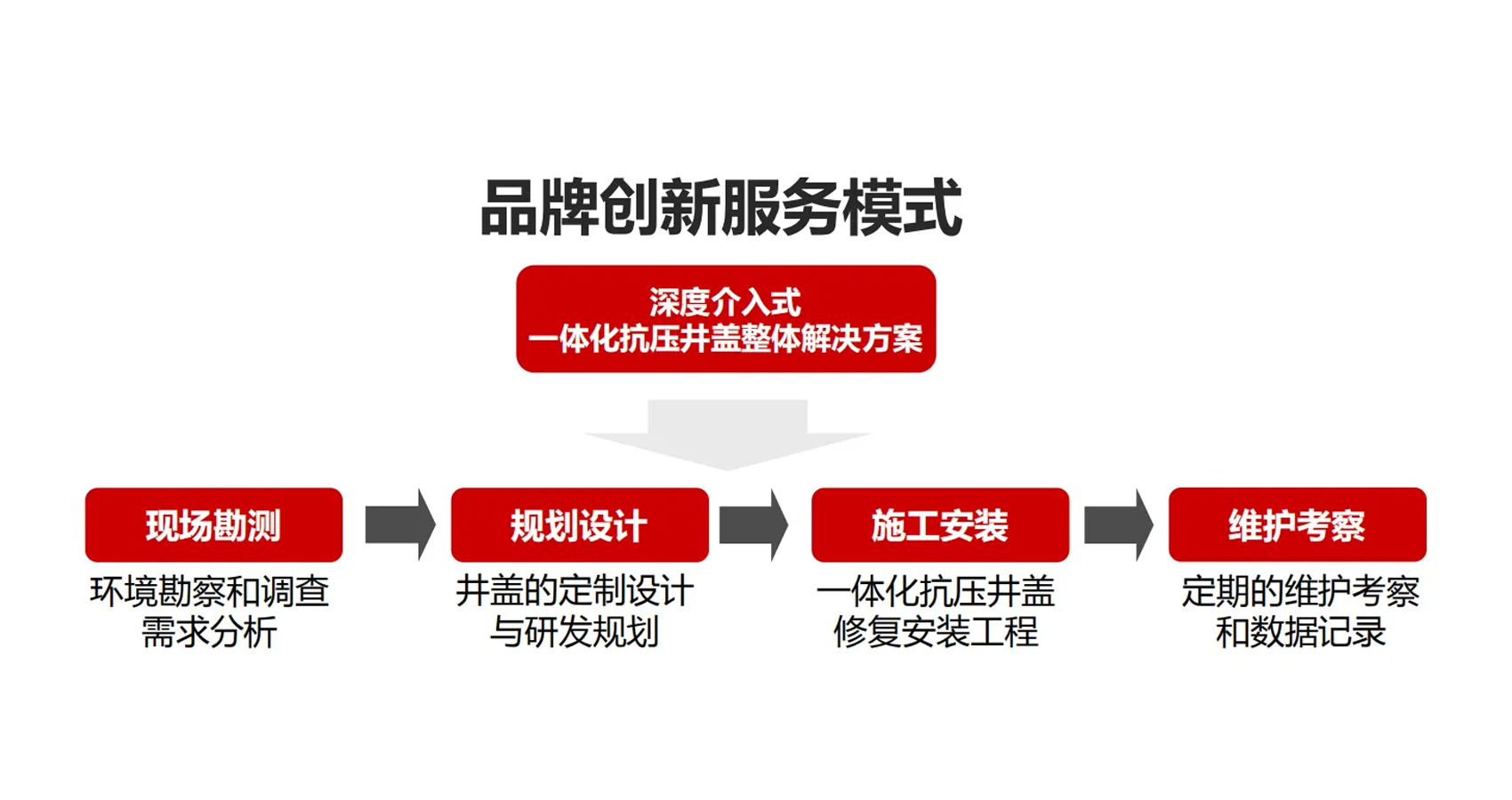 k8凯发·(china)官方网站_image9070