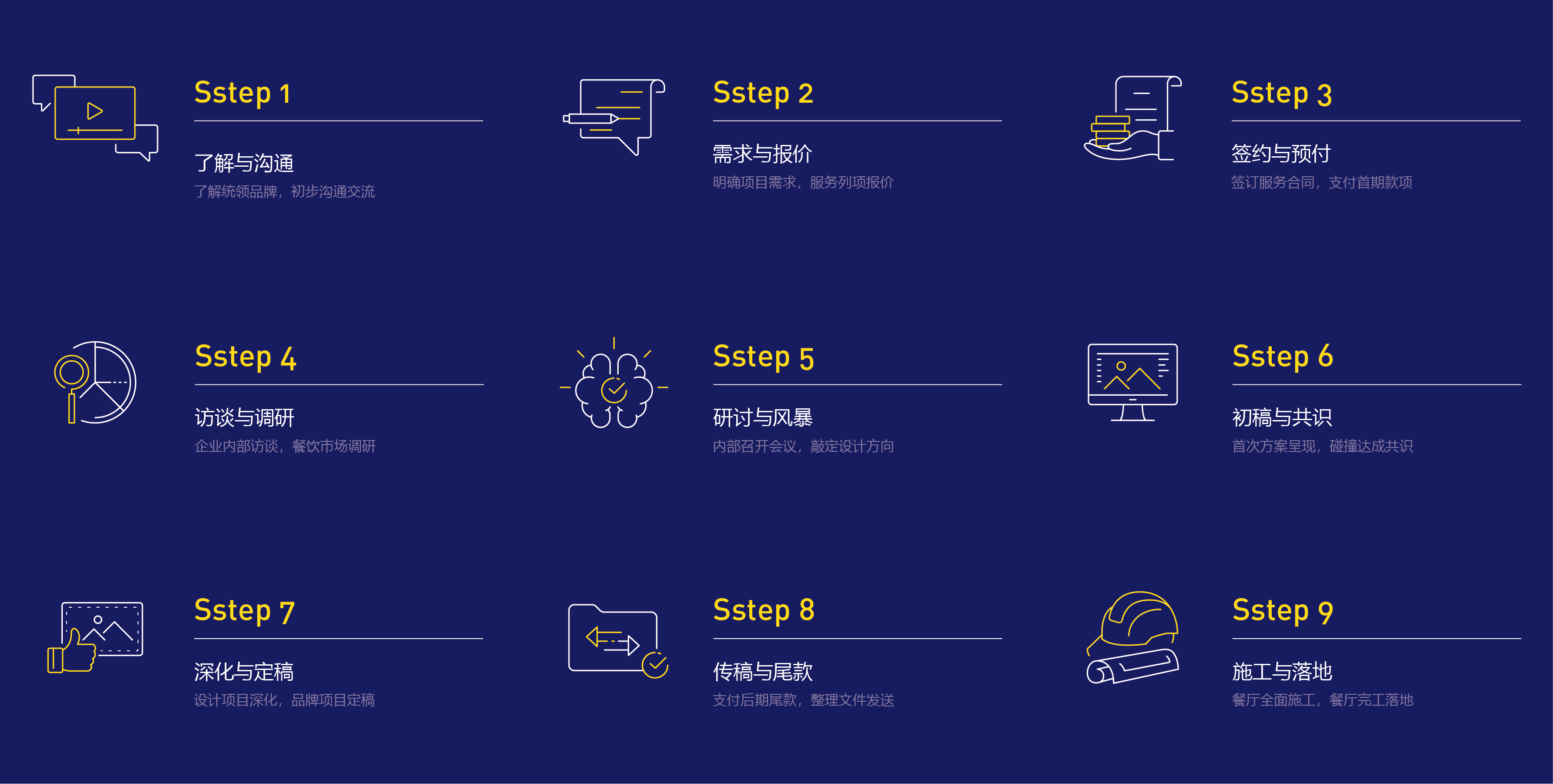 k8凯发·(china)官方网站_首页5109